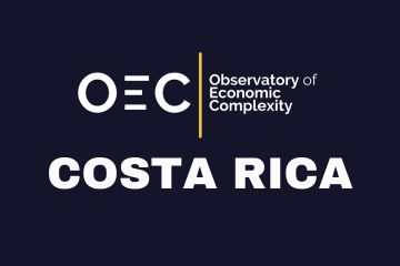 India Costa Rica Business and Cultural Council - Useful Links in The Observatory of Economic Complexity